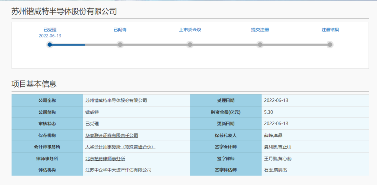 蘇（sū）州鍇威（wēi）特擬科創板IPO：募資約（yuē）5.3億（yì）元投（tóu）建三大功率半導體等（děng）項（xiàng）目