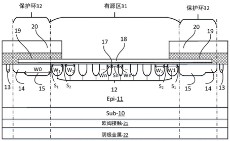 三安集成電路 新型SiC結勢壘（lěi）肖特基二極管
