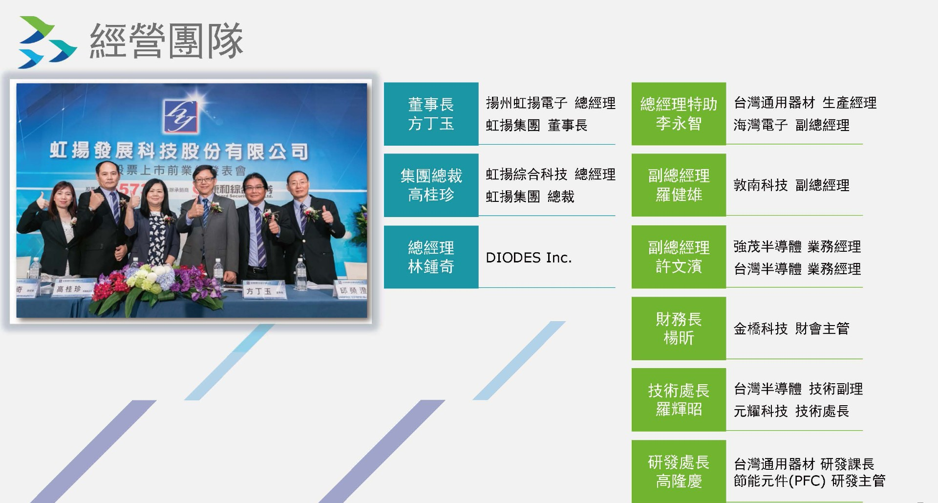 整流橋堆介紹（shào）-東莞市草莓视频官网電子有限公司官網（wǎng）