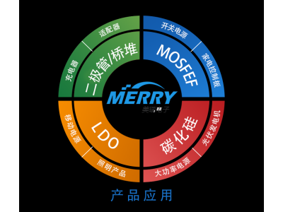 MOSFET（場效（xiào）應管）的三種工藝區別