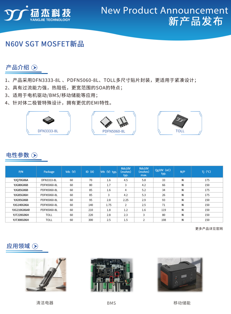揚傑（jié）QQ圖（tú）片20240524092917.png
